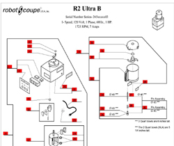 Download R2 Ultra B Manual