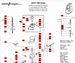 Download R25T -300 Series Manual