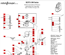 Download R25T1-300 Series Manual