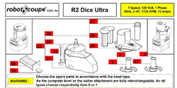 Download R2 Ultra Dice Manual