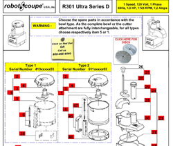 Download R301 Ultra Series D Manual