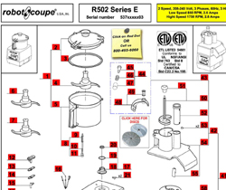 Download R502 Series E Manual