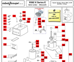 Download R502X Series E Manual